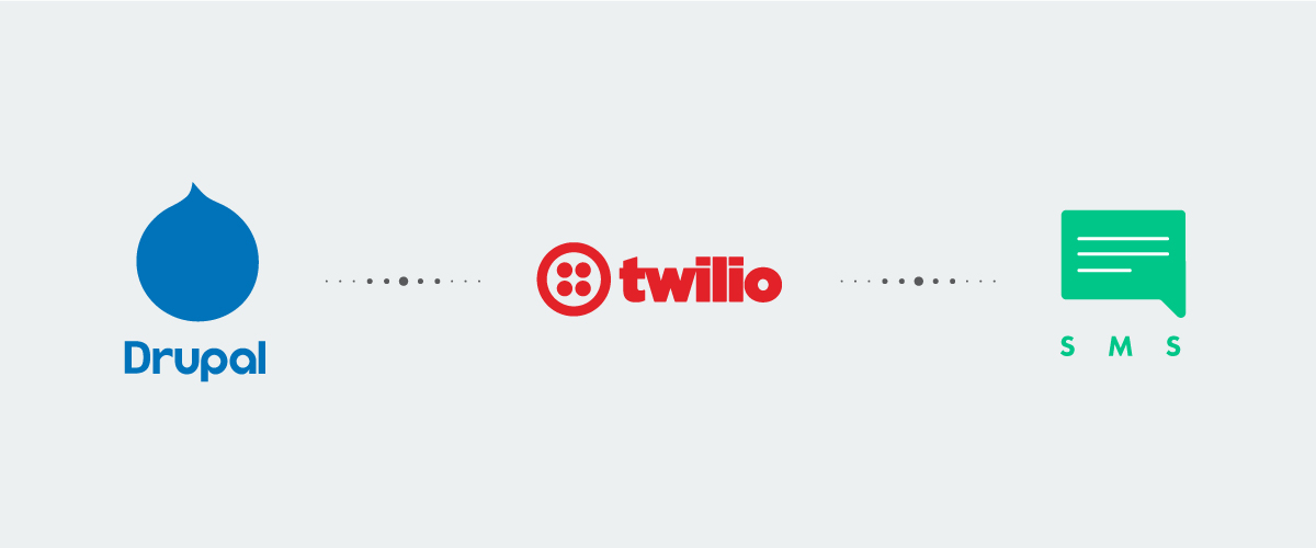 Drupal Tutorial How to send text messages using the Twilio module