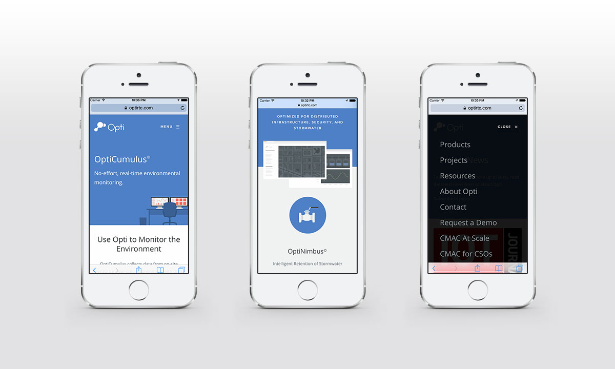 OptiRTC Responsive / Mobile view
